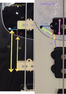 Thumb rest measurments 10 XXX