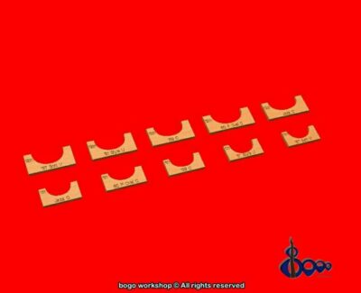Neck profile templates for guitars and bass guitars