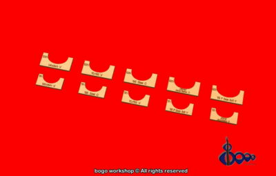 Neck profile templates for guitars and bass guitars