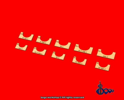 Neck profile templates for guitars and bass guitars