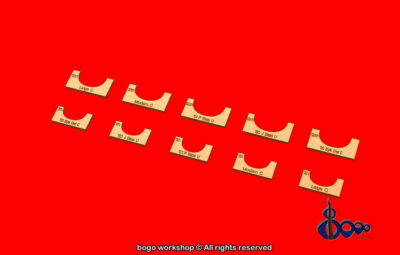 Neck profile templates for guitars and bass guitars